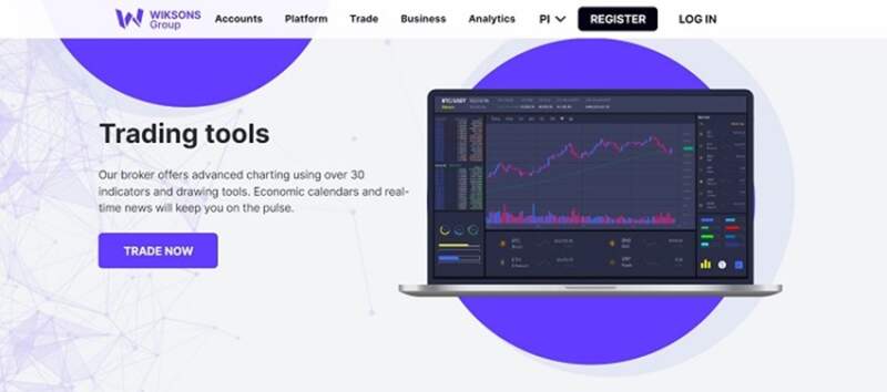 Wiksons Group Review