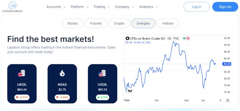 Laydson Group Review